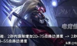 马超加强最新爆料,最新爆料揭示全新战术玩法